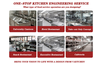 Porcellana Guangzhou V.Kitchen Catering Equipment Co., Limited Profilo Aziendale